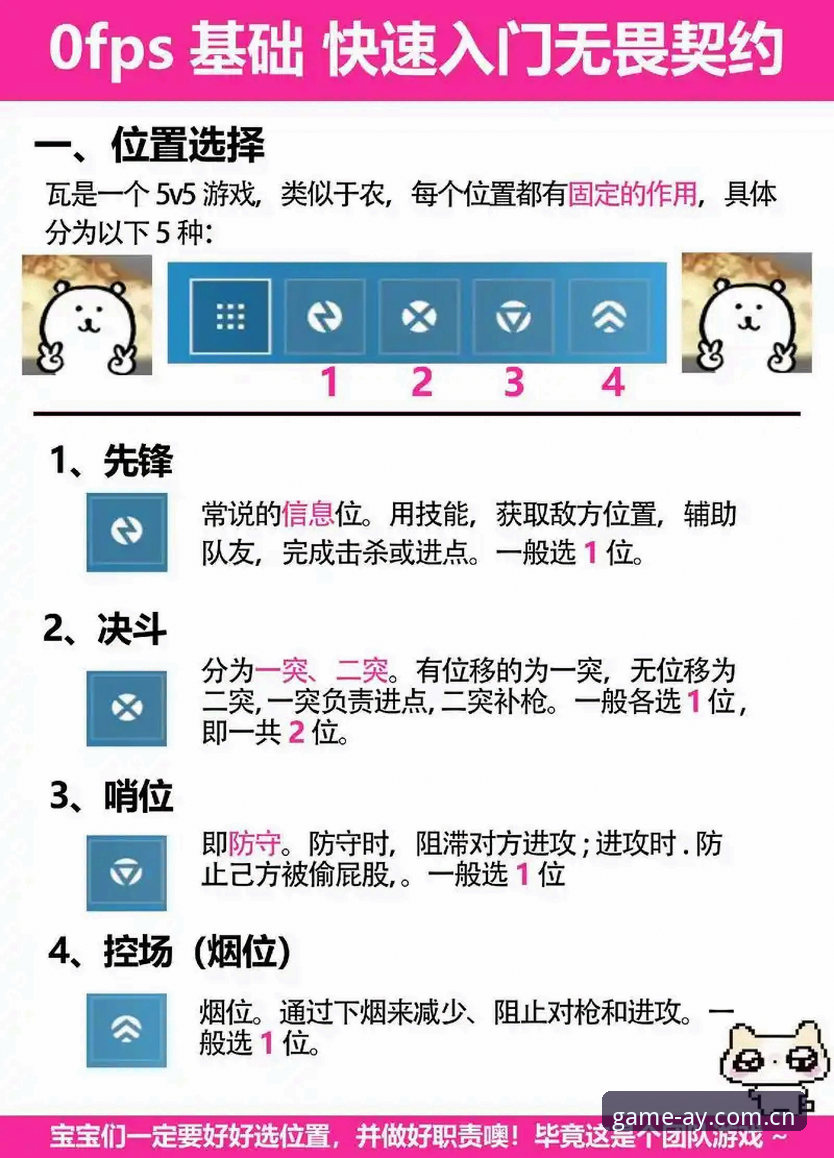 提升游戏体验的6个关键技巧：爱游戏电脑版使用指南