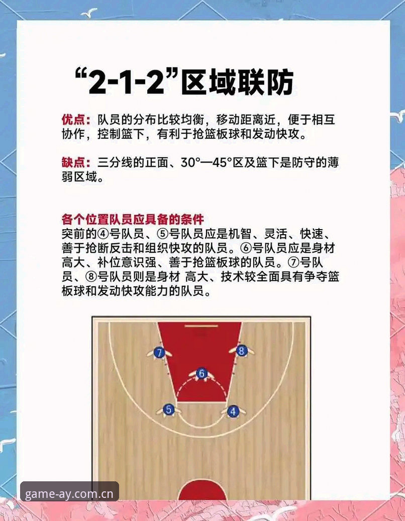 北京男篮生死战调整指南：爱游戏平台带你深度解析G4关键点