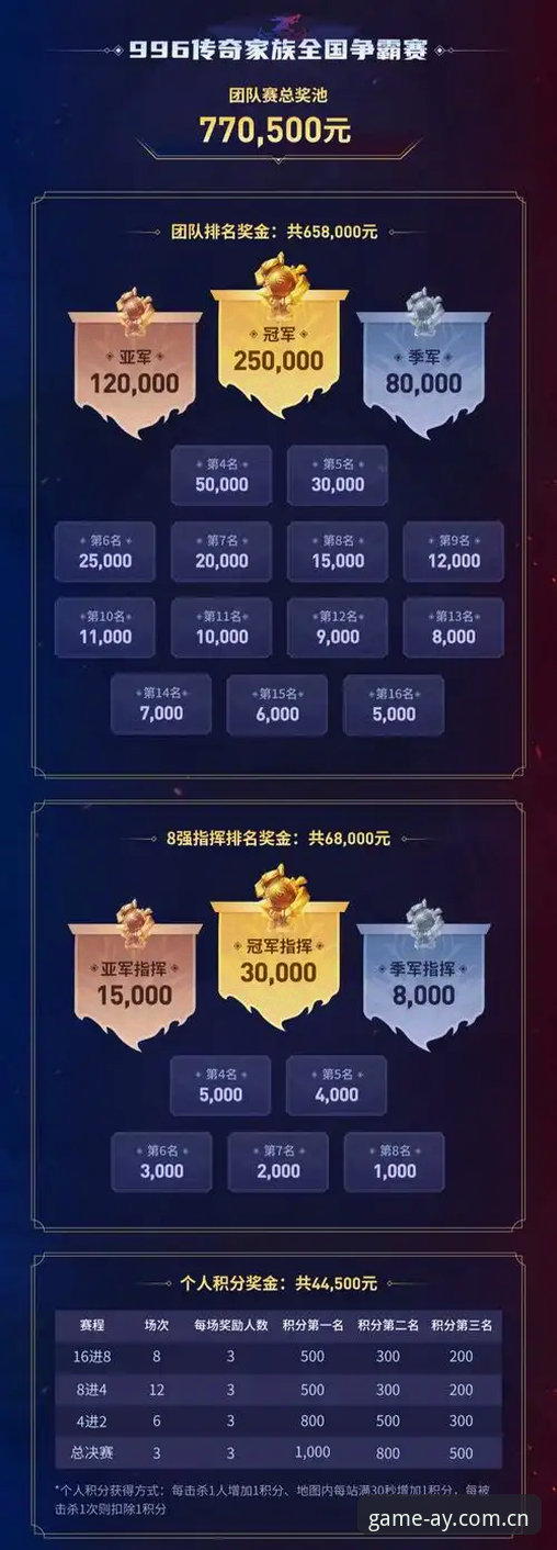 爱游戏app官网 vs 传统体育平台：2024年电竞与体育娱乐的颠覆性突破